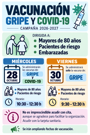 CAMPAÑA VACUNACION GRIPE Y COVID 2026/2027